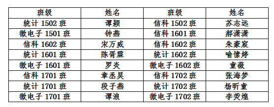 V7MRHUI5EGH2EBKJPY(3IK9.png V7MRHUI5EGH2EBKJPY(3IK9.png